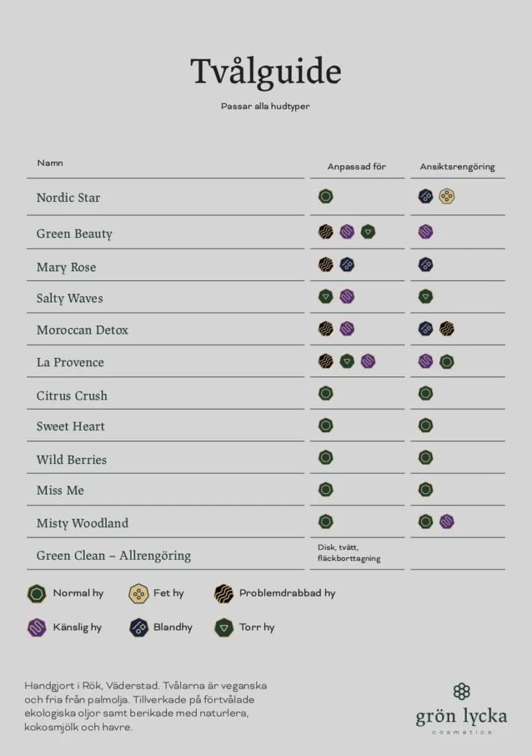 Ekologisk hantverkstvål