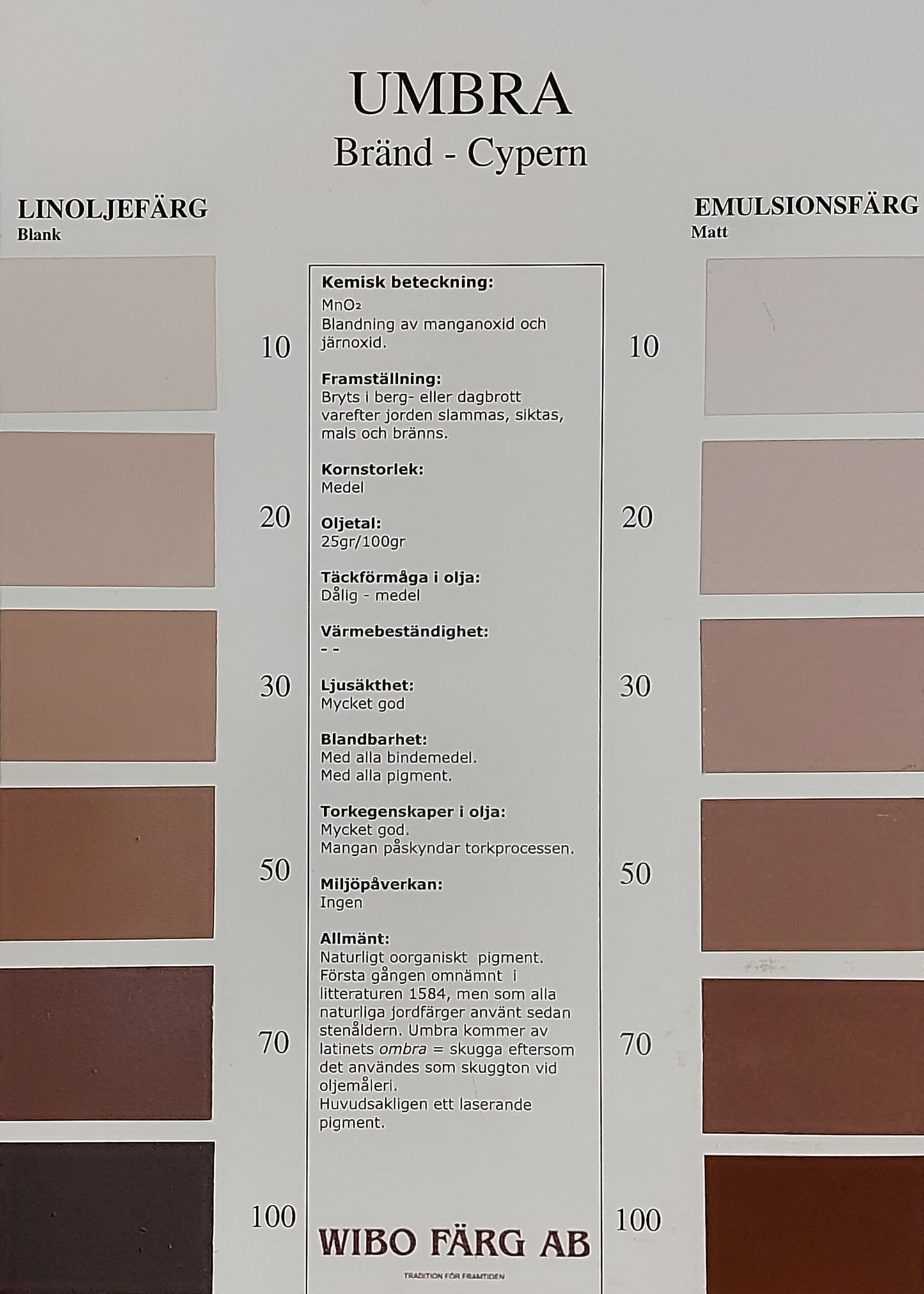 Wibo kulörsamling